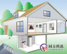 中央空調對比地源熱泵與空氣源熱泵的不同